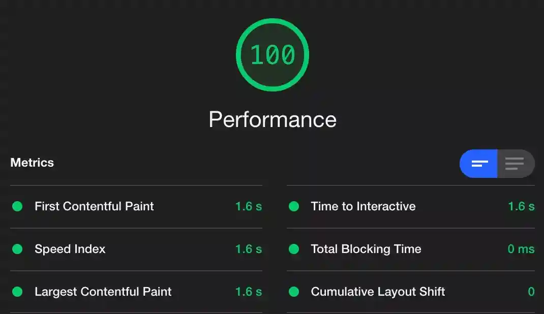 Performance metrics. First contentful paint: 1.6s, Time to Interactive: 1.6s, Speed Index: 1.6s, Total Blocking Time: 0ms, Largest Contentful Paint: 1.6s, Cumulative Layout Shift: 0