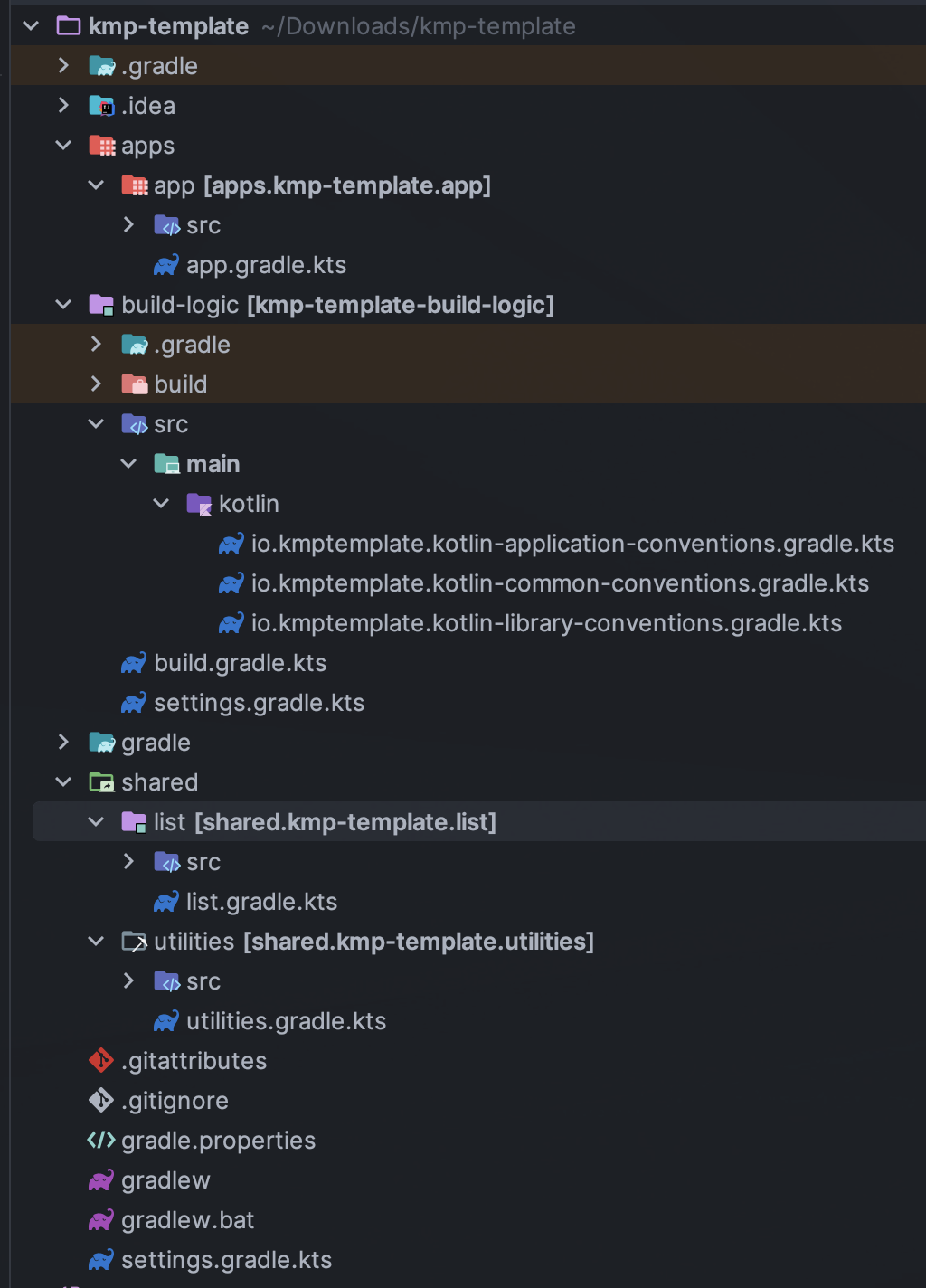 Project structure with modules added